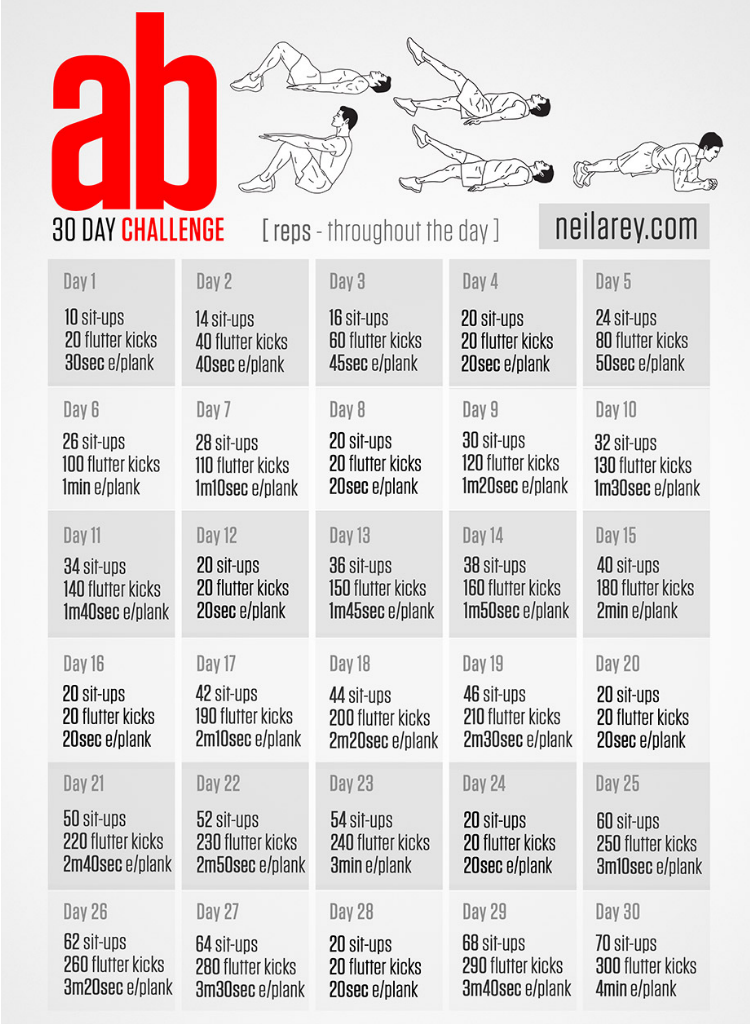 5 Day 300 30 Day Ab Challenge Workout for Beginner